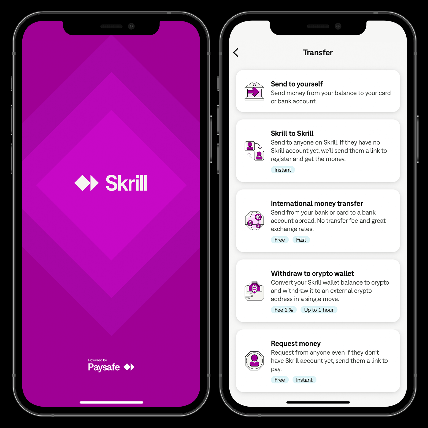 How Skrill Simplifies Digital Payments – Filippos Fragkogiannis