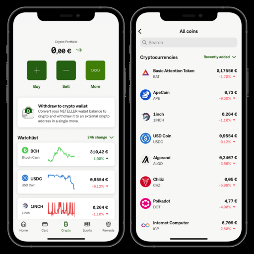Transfer Money Securely with NETELLER – Filippos Fragkogiannis