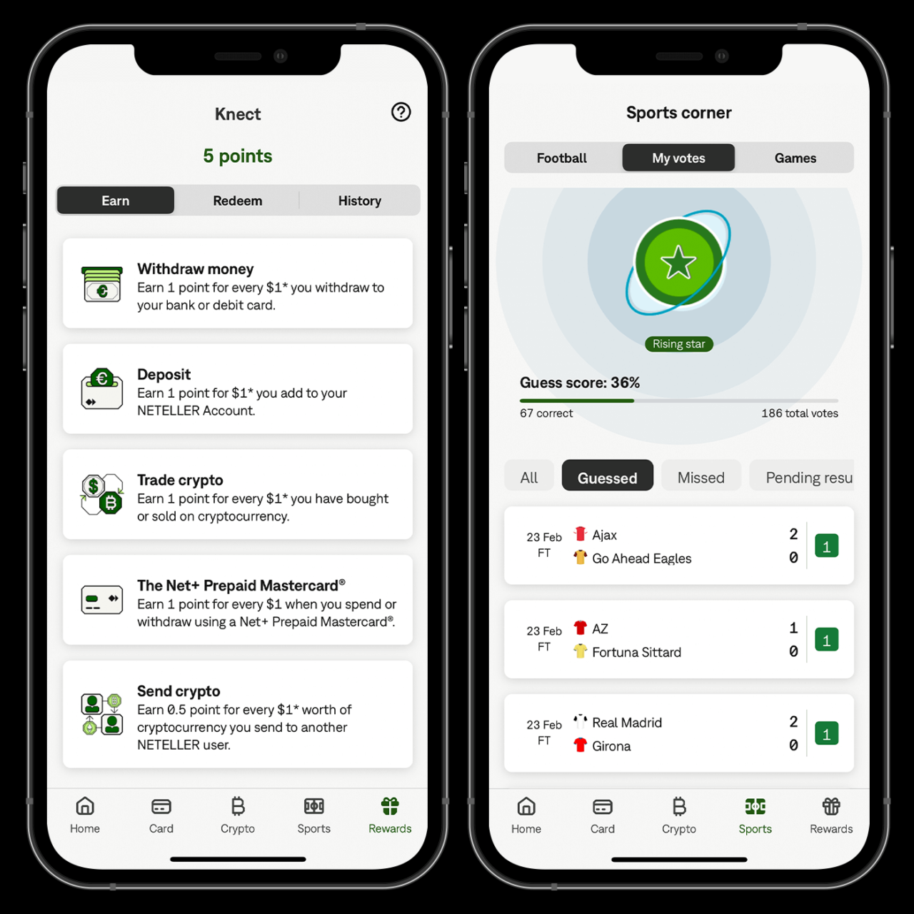 Transfer Money Securely with NETELLER – Filippos Fragkogiannis
